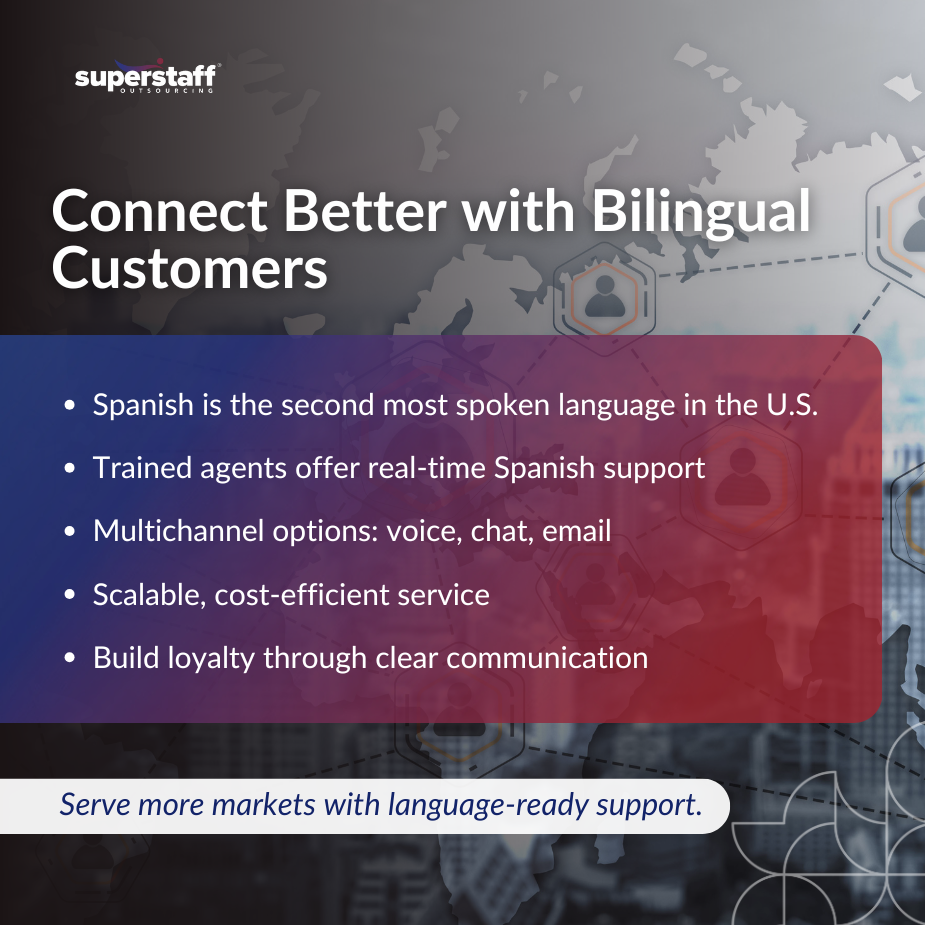 Serve Bilingual Markets _MI Smiling Spanish call center agents representing professional support services for outsourcing in Spanish.