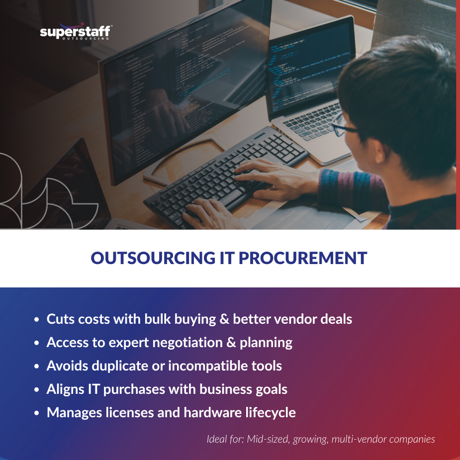 Professional analyzing IT procurement solutions, highlighting benefits of outsourcing IT procurement for cost efficiency.