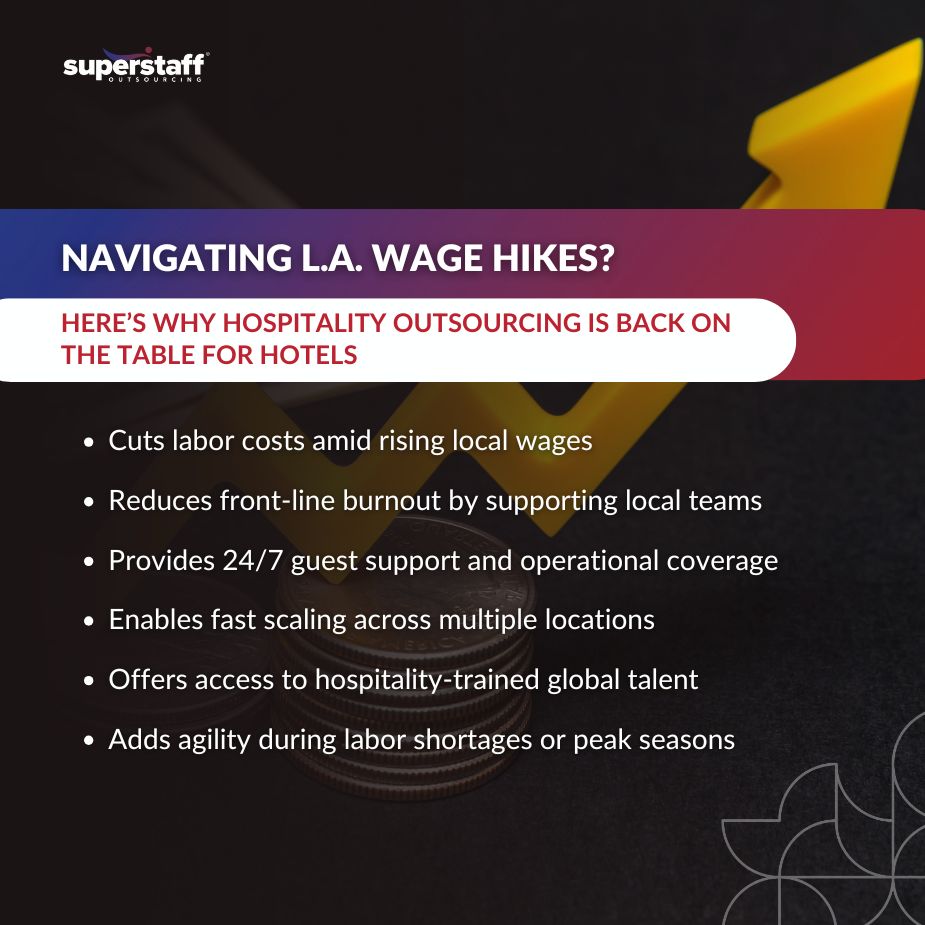 Image of Hospitality outsourcing helping L.A. businesses adapt to wage hikes