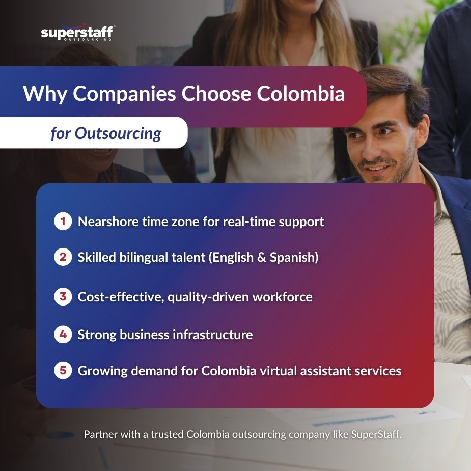 Why Companies Are Outsourcing to Colombia_MI Professionals working at Colombia outsourcing company in a modern BPO office setting.