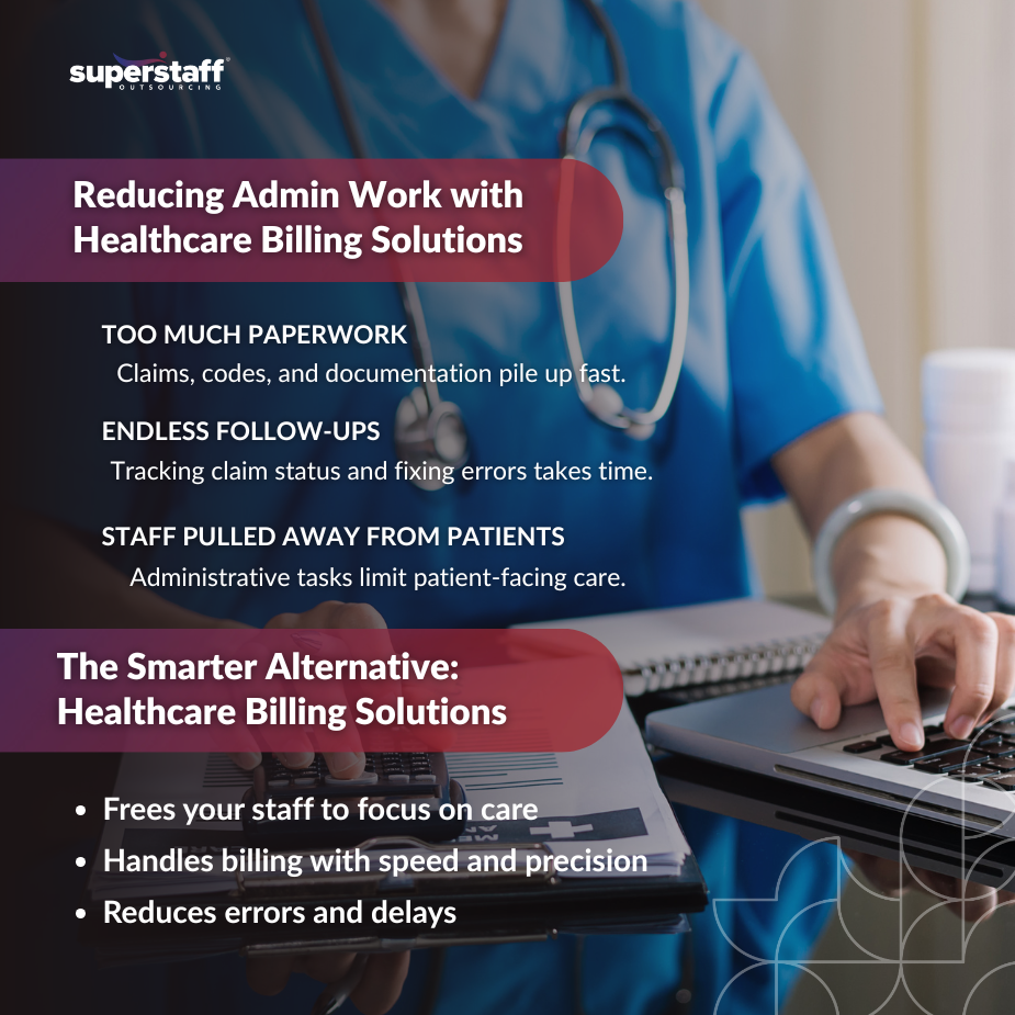 Why Outsource Medical Billing_MI healthcare billing solutions team processing insurance claims