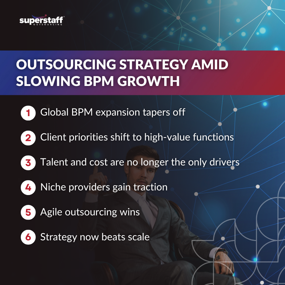 Business professionals discussing strategies as global Business Process Management slowdown influences priorities.
