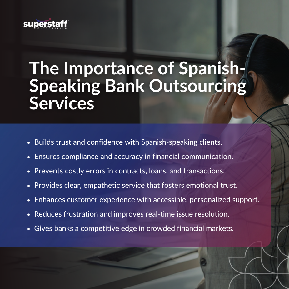 Team providing bank outsourcing services with Spanish support