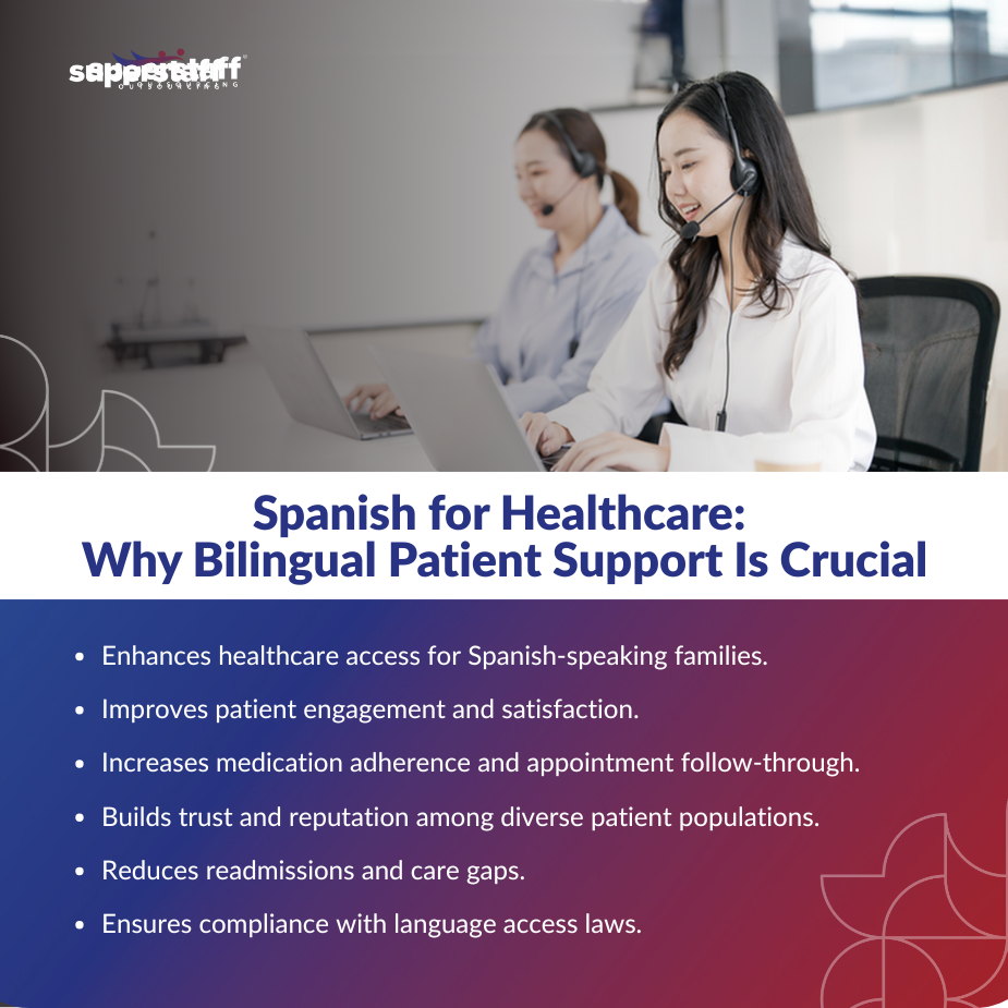 Bilingual Patient_MI