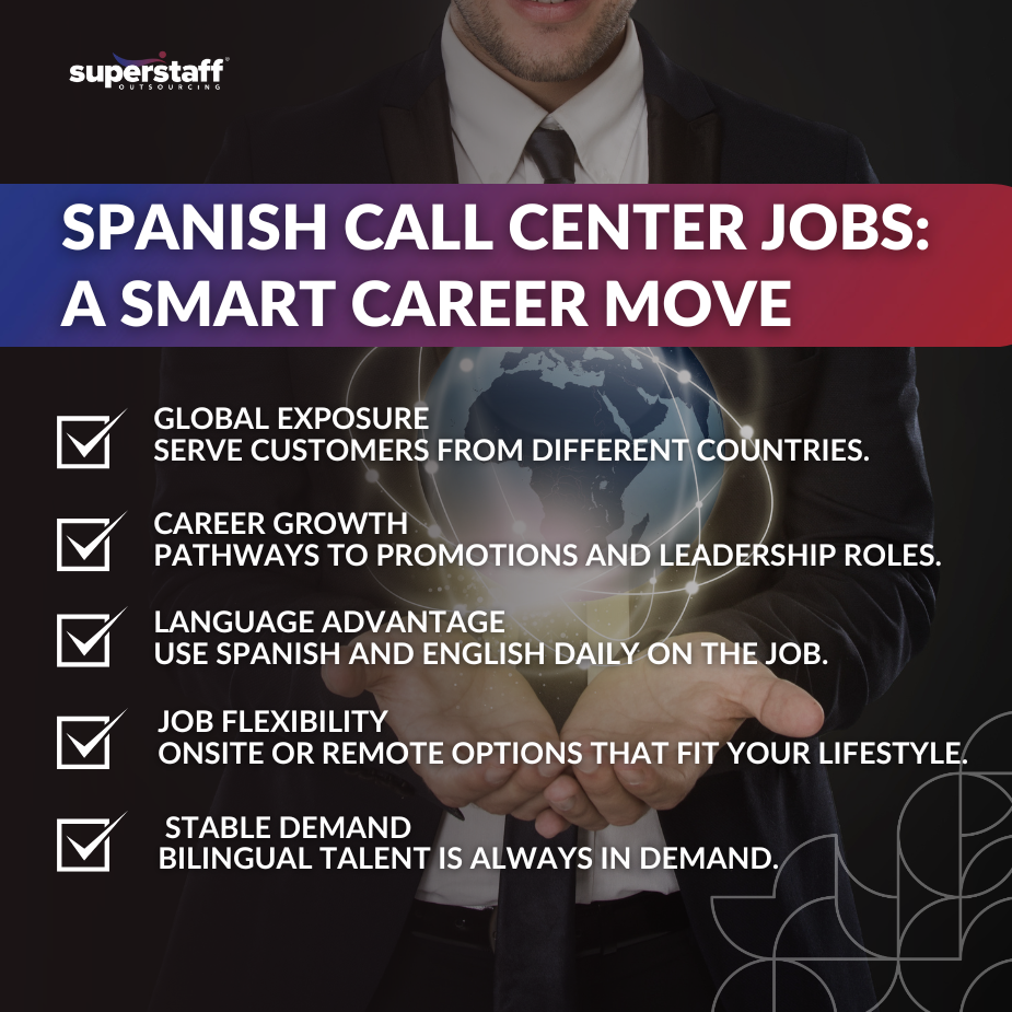 Bilingual Talent_MI A professional man holding a globe, promoting Spanish Call Center Jobs that offer global exposure and flexibility.