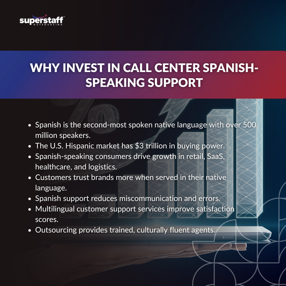 Fluent in Opportunity _MI