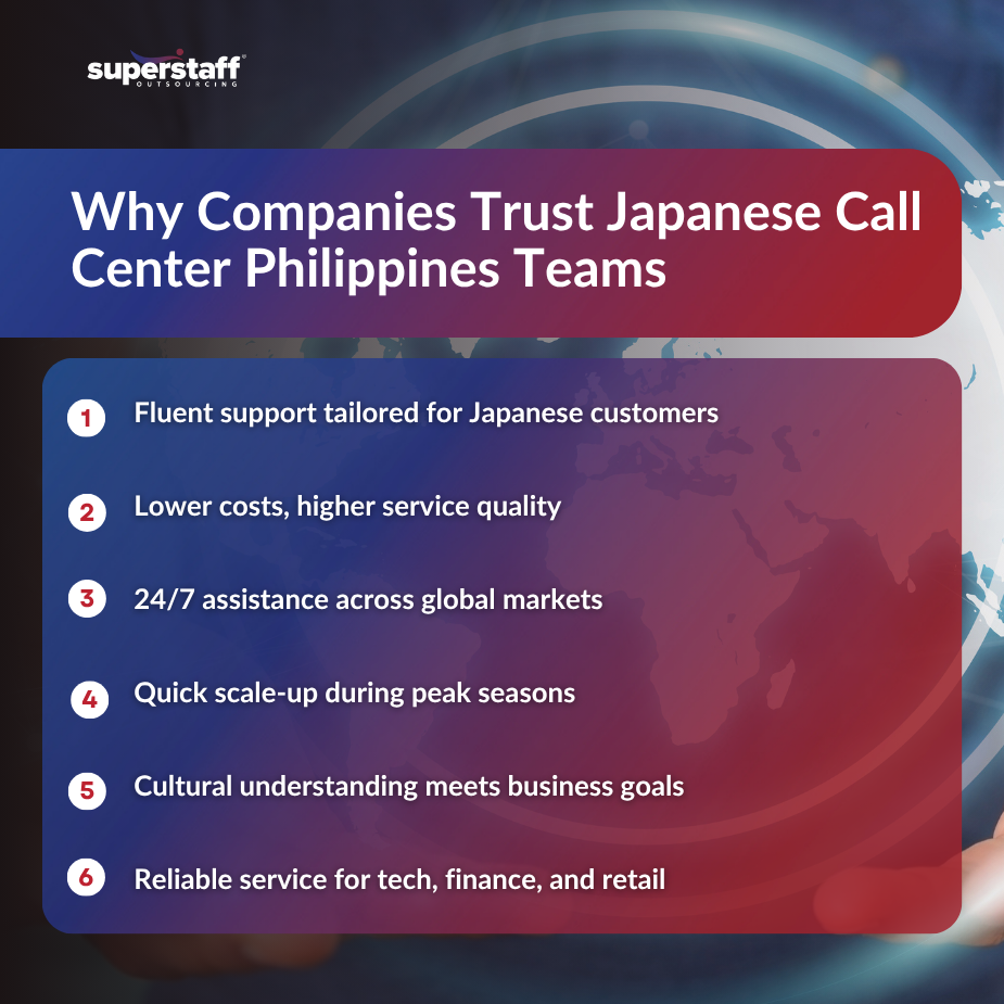 Japanese Call_MI Japanese Call Center Philippines team assisting clients