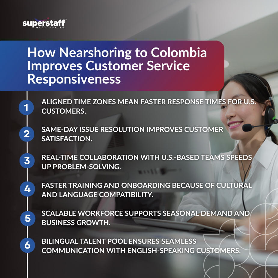 Jet Lag_MI Happy call center agent taking calls, representing nearshoring Colombia