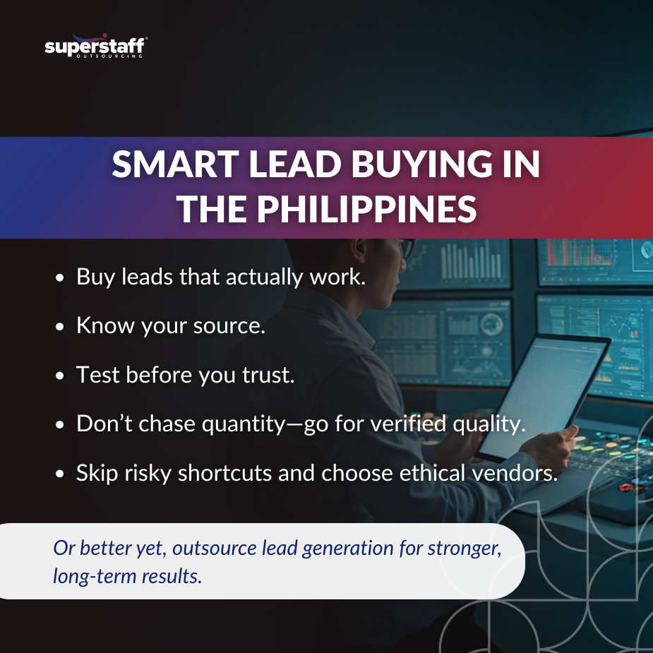 _Leads Philippines_MI Business team discussing Buying Leads Philippines strategies