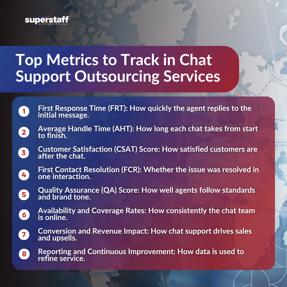Measuring Success_MI
