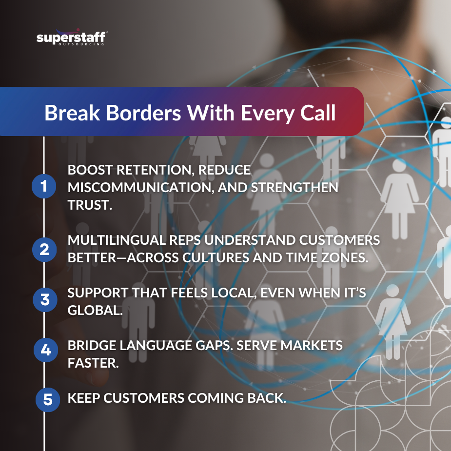 _Multilingual Customer_MI Globe icon representing connections for multilingual customer service representative