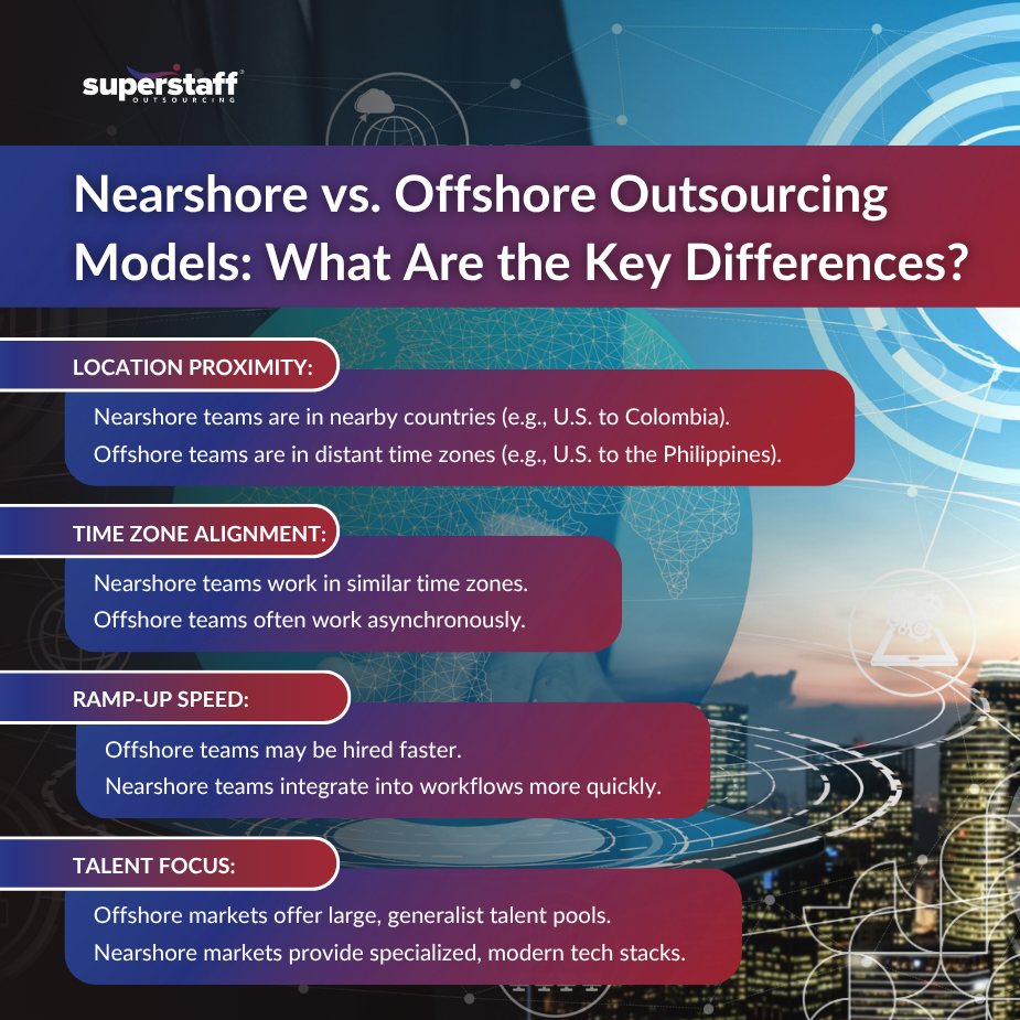 Nearshore vs Offshore_MI (1) Globe icon with people silhouettes illustrating the concept of nearshore vs offshore outsourcing.