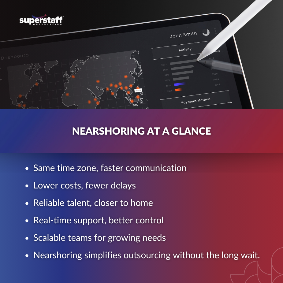 Two professionals discussing nearshoring meaning while viewing a map on a computer screen.