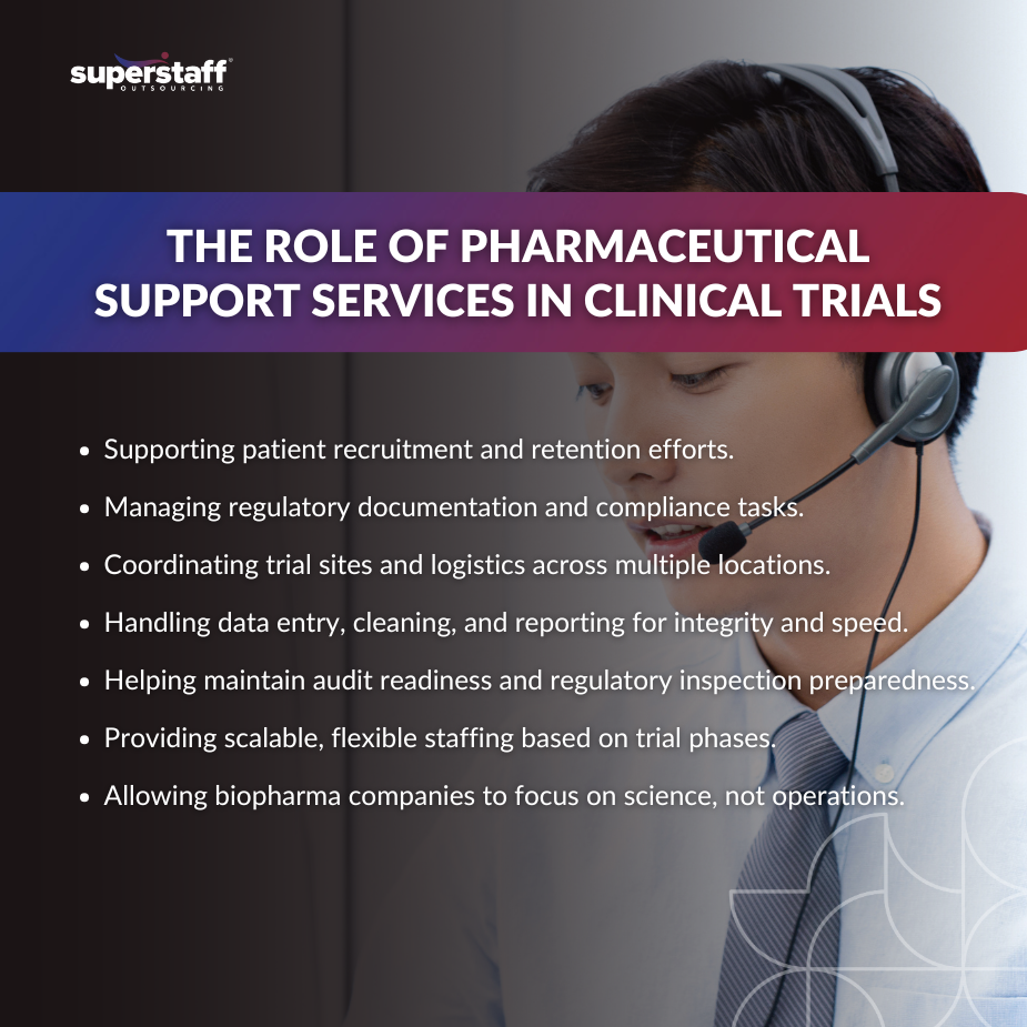 Pharmaceutical_MI Pharmaceutical support services with man pointing at a holographic map