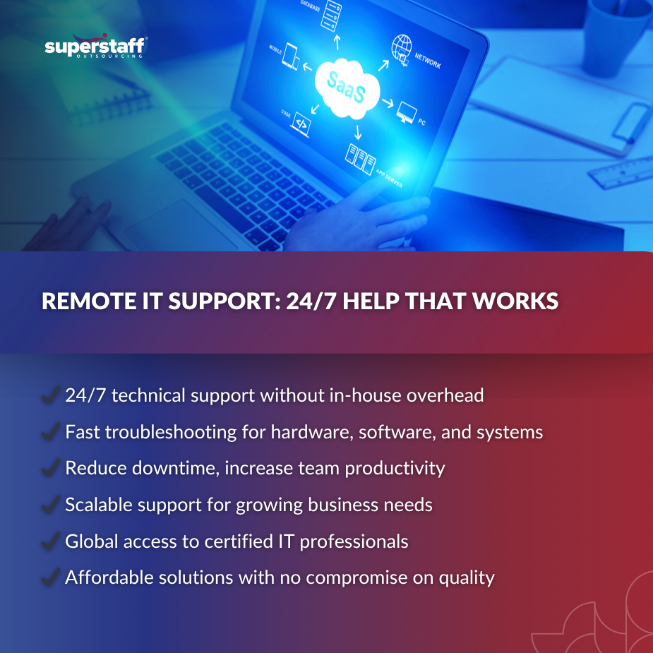 Technician providing remote IT support service 24/7