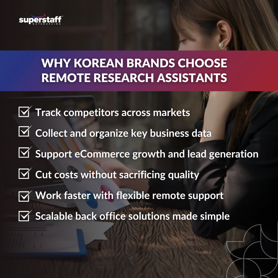 Remote Online_MI Korean brands benefit from remote research assistants for data organization, competitor tracking, and eCommerce support.