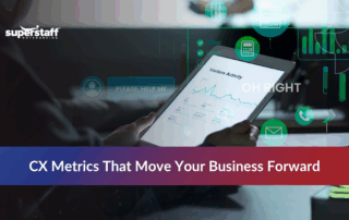 Dashboard showing key customer service metrics