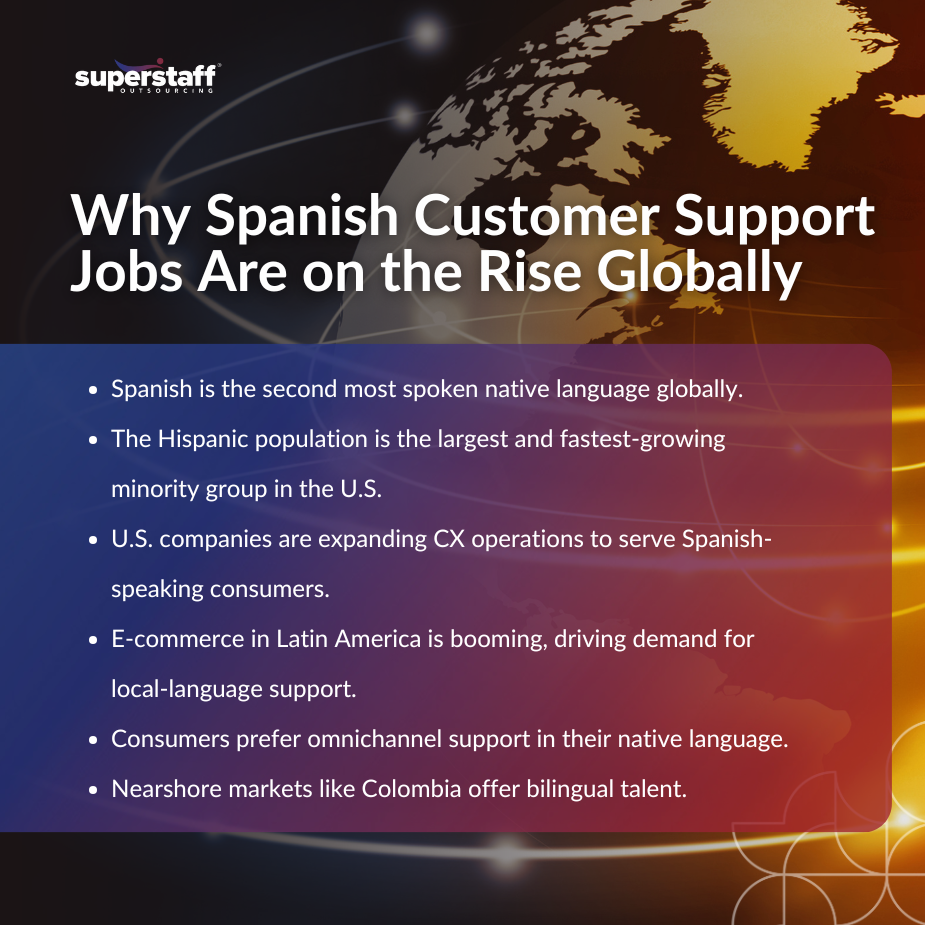 Services_MI Agent handling global Spanish customer support jobs