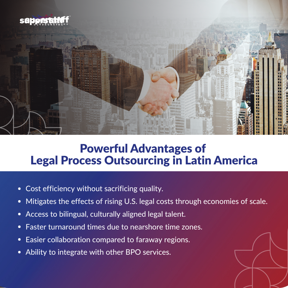 Business handshake over cityscape background highlighting benefits of legal process outsourcing in Latin America.