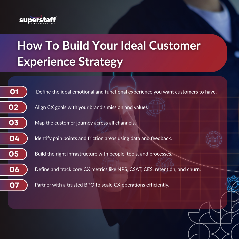 Vision to Execution_mi