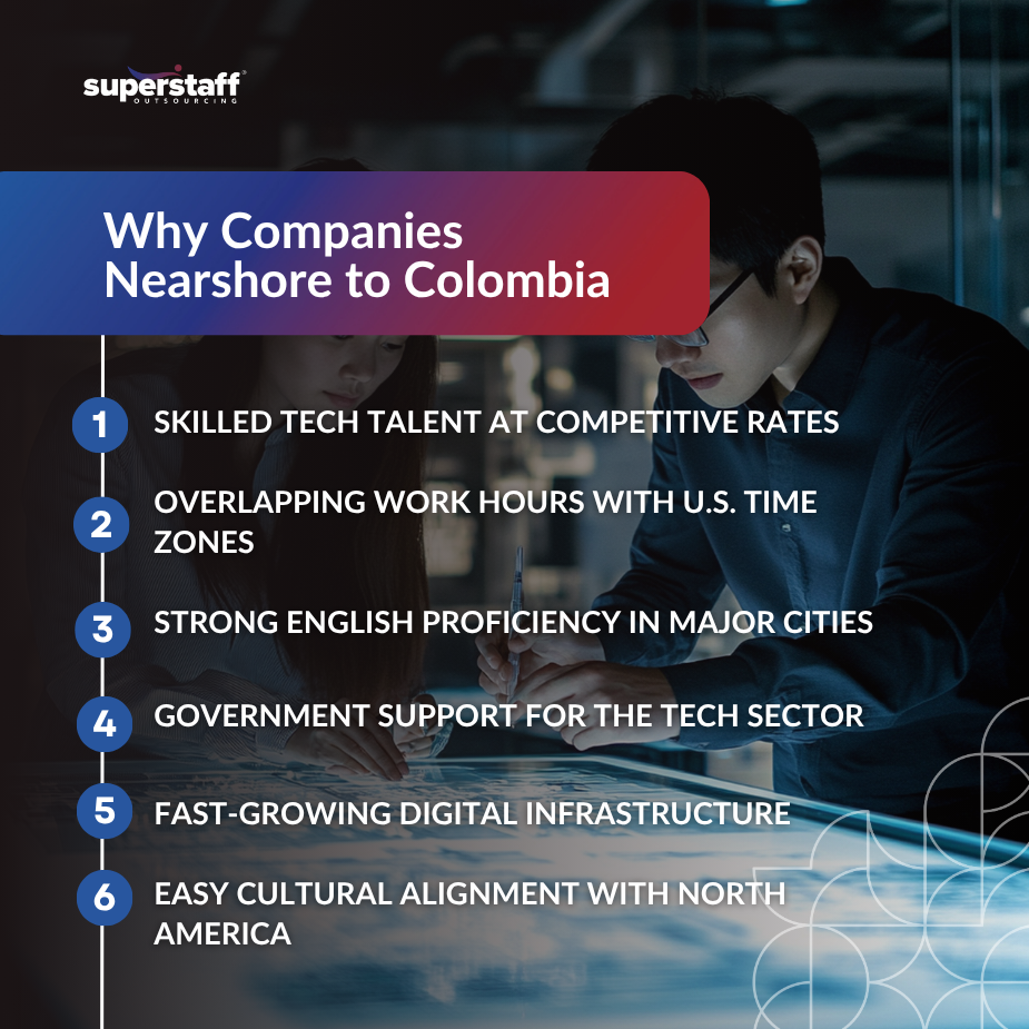 Colombian agents collaborating in an office, showcasing nearshore Colombia services