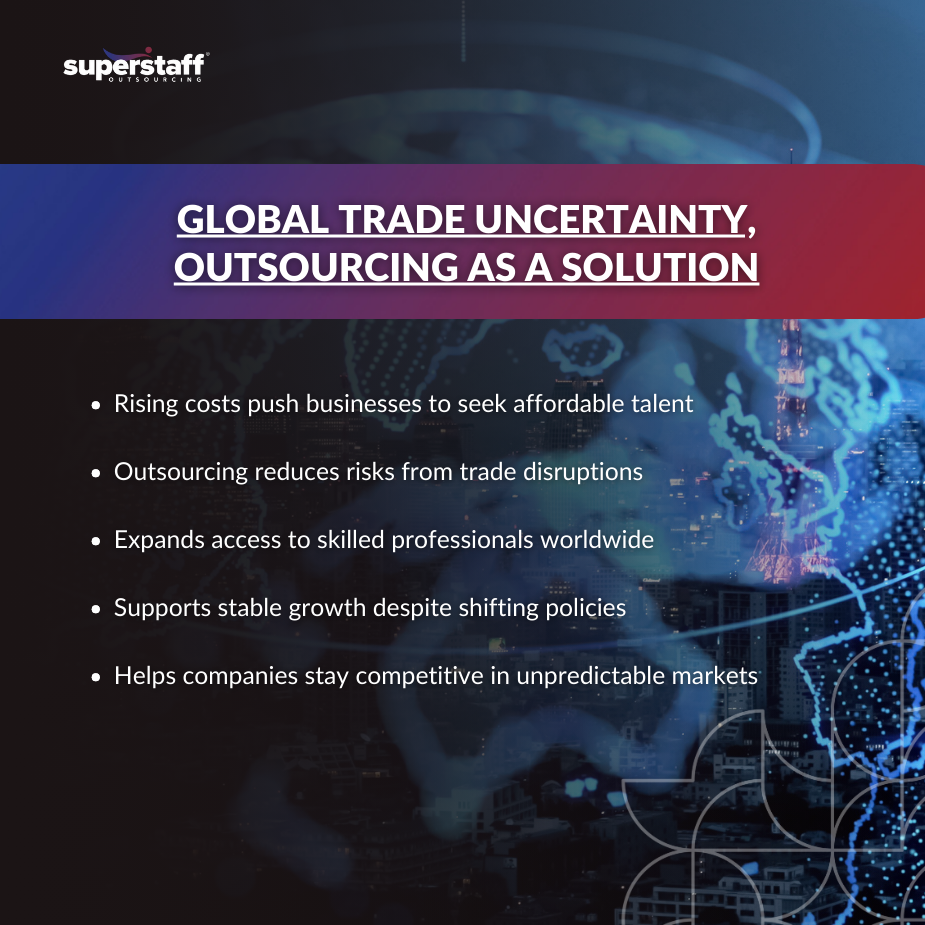 B2B and B2C _MI Team analyzing data using market research services