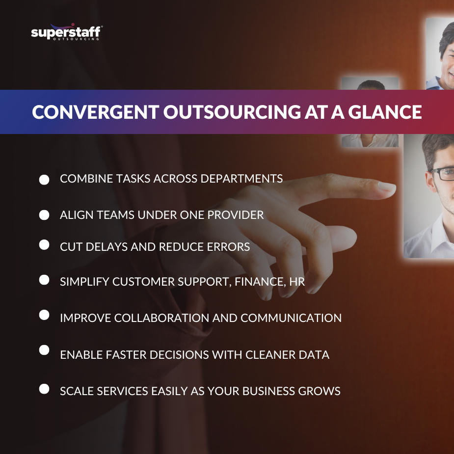 Convergent Outsourcing_MI Convergent outsourcing unifying business functions for streamlined operations
