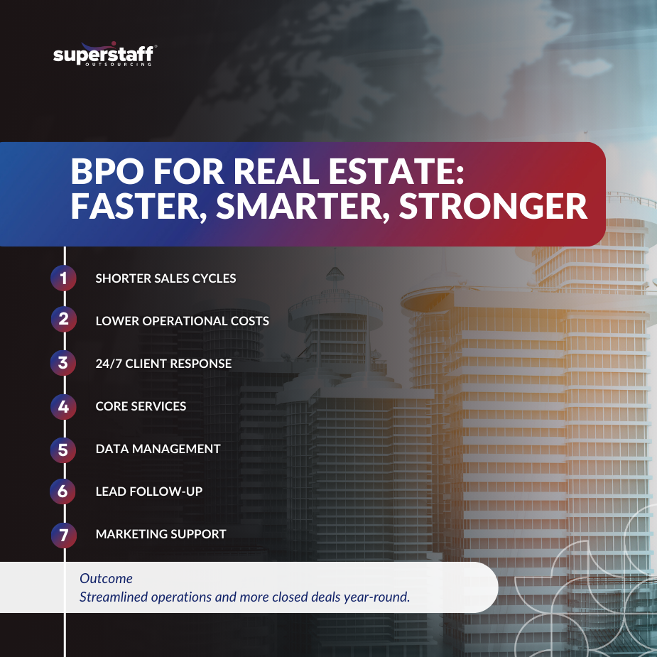 Efficiency and Sales_MI Houses with numbers illustrating BPO for real estate services.