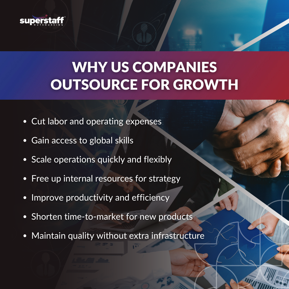 Efficiency_MI Hand pointing at the US on a world map, representing US companies that outsource for global growth.