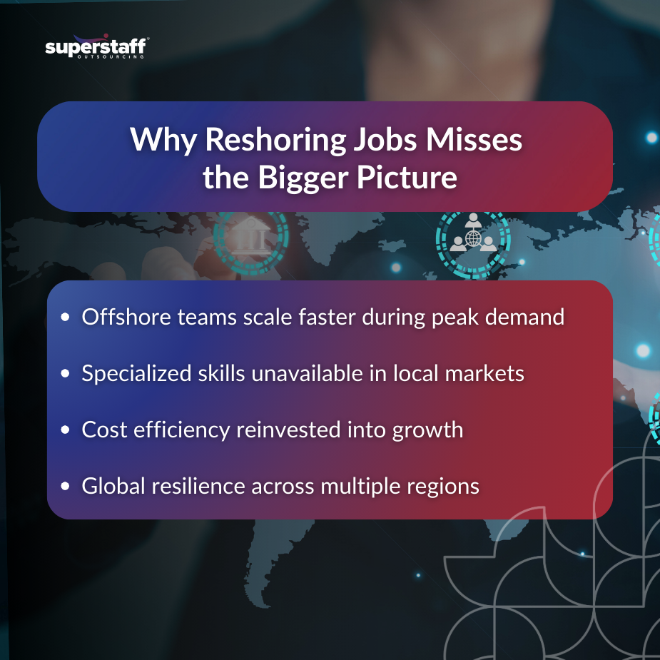 Offshore Teams_MI Reshoring jobs infographic showing global workforce benefits with world map and network connections