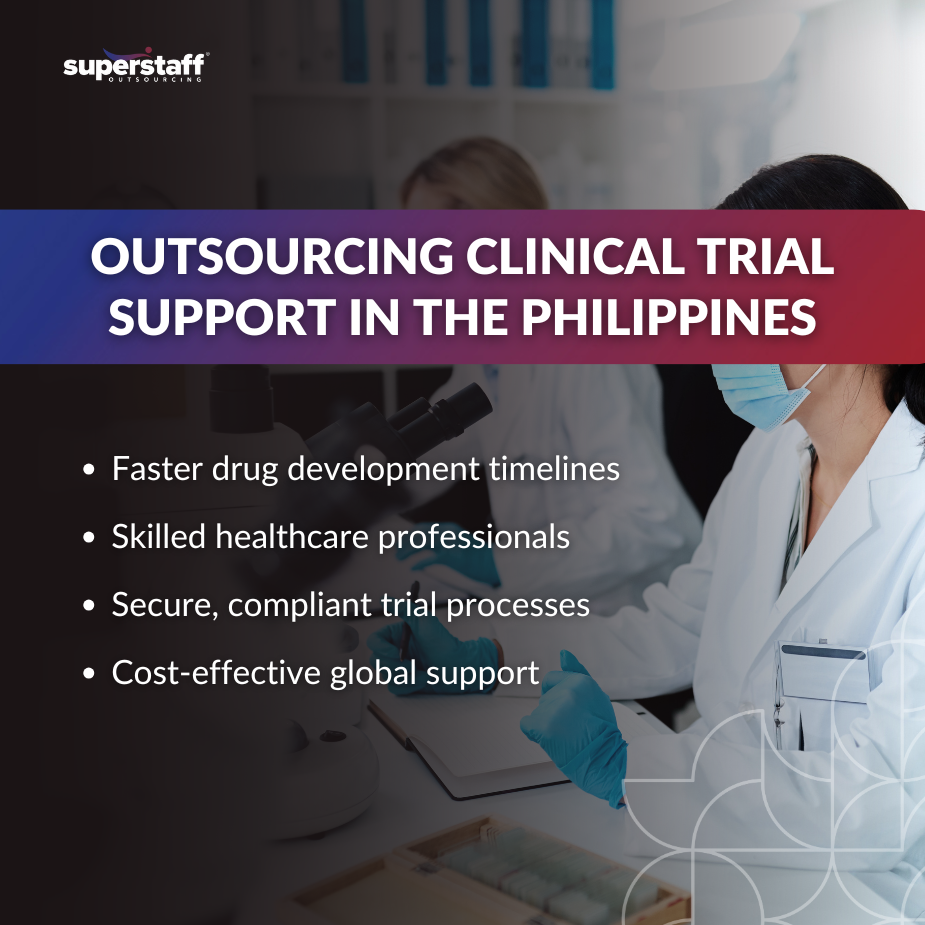 Outsourcing Clinical_MI Doctor looking at a microscope symbolizing outsourcing clinical trial support