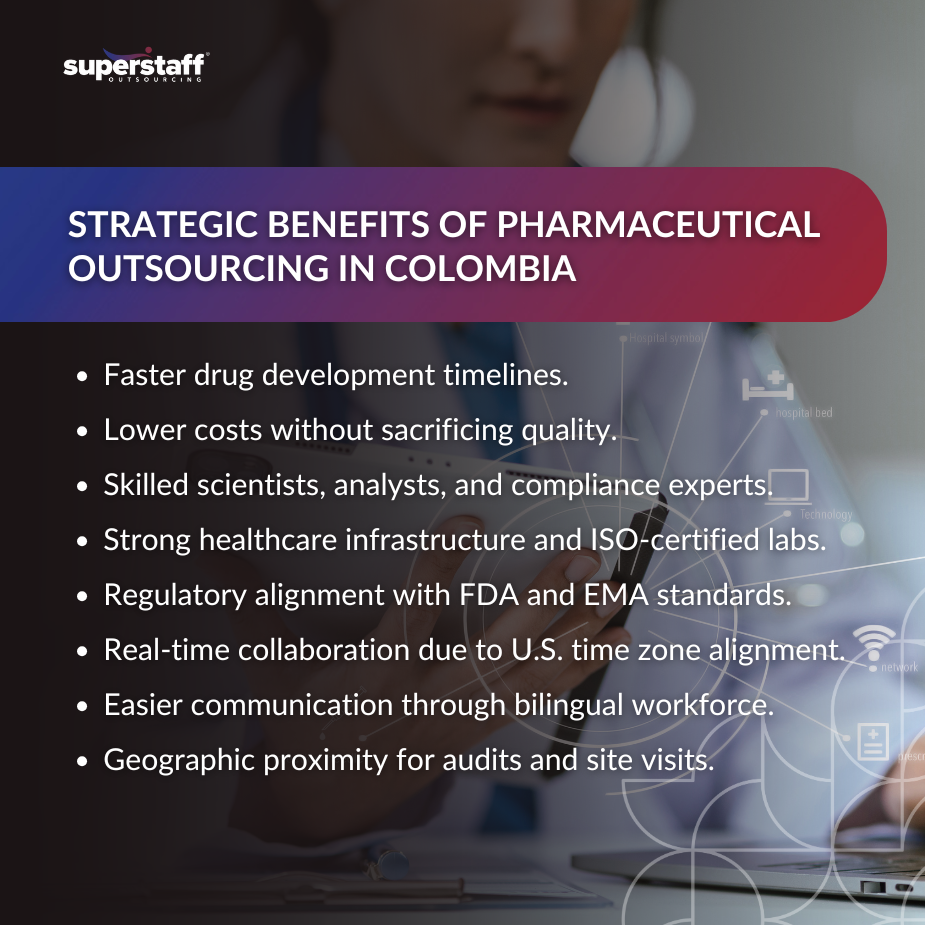 Pharmaceutical Outsourcing_MI (1)