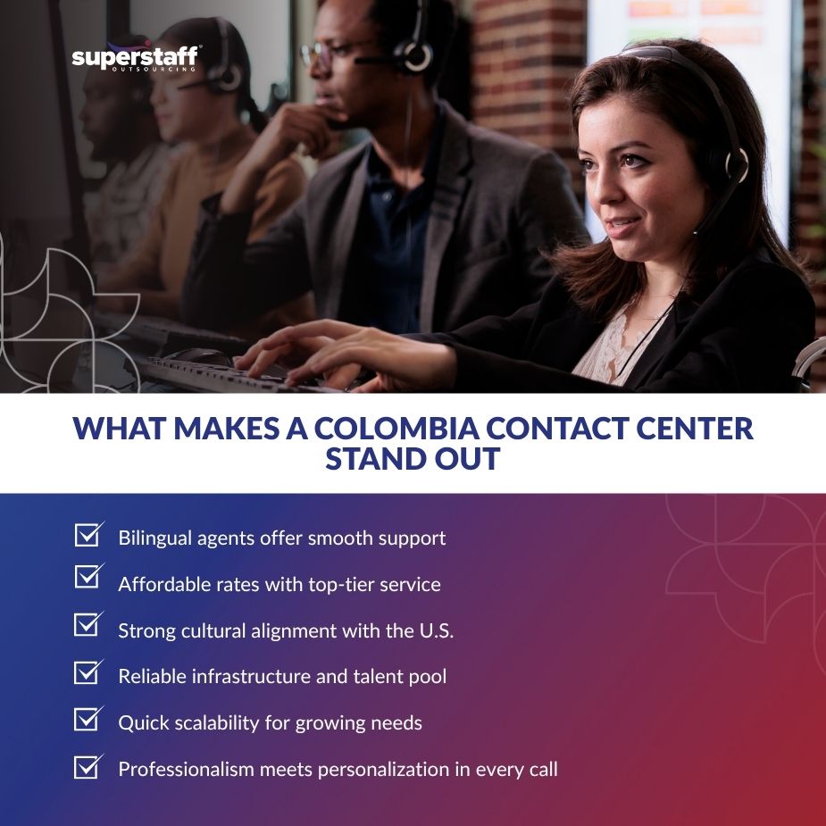Colombia contact center agents working in a modern office setup