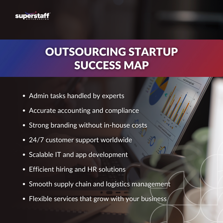 for Startups_MI Team providing business process outsourcing services for startups