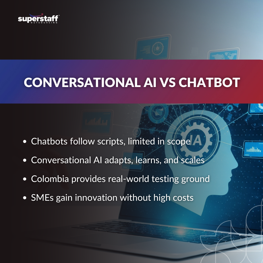 _AI vs Chatbot_MI