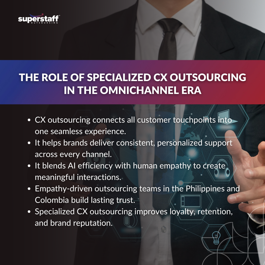 CX outsourcing infographic showing omnichannel customer experience strategy with digital touchpoints