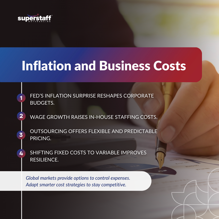 Team of BPO professionals illustrating the impact of inflation on business cost centers