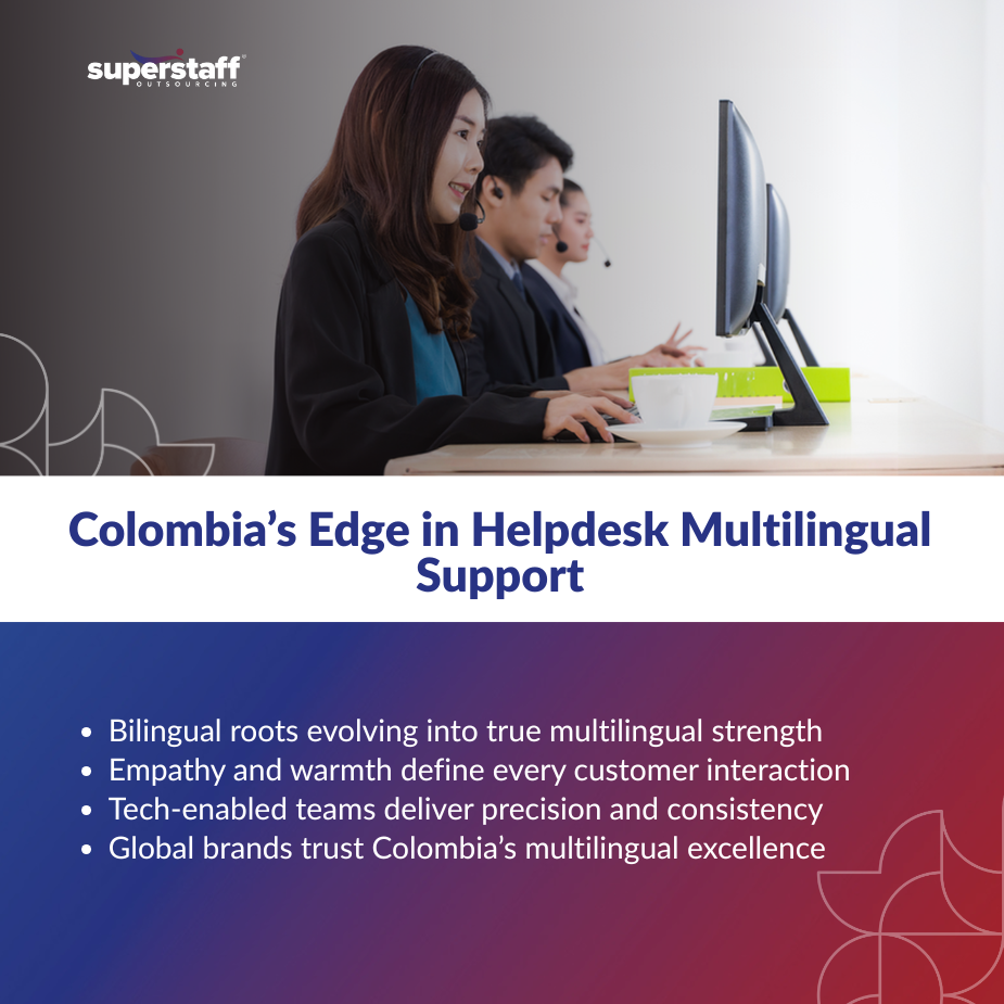 From Español to English_MI