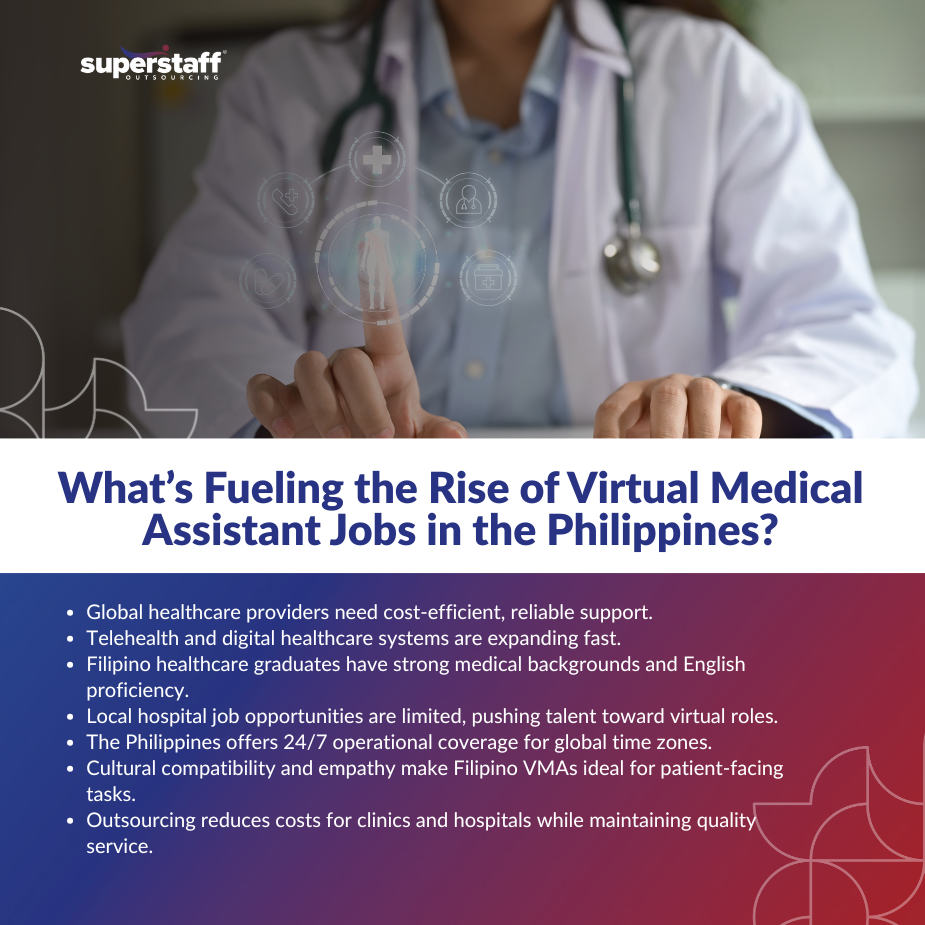 Healthcare professional using digital interface for virtual medical assistant jobs in the Philippines