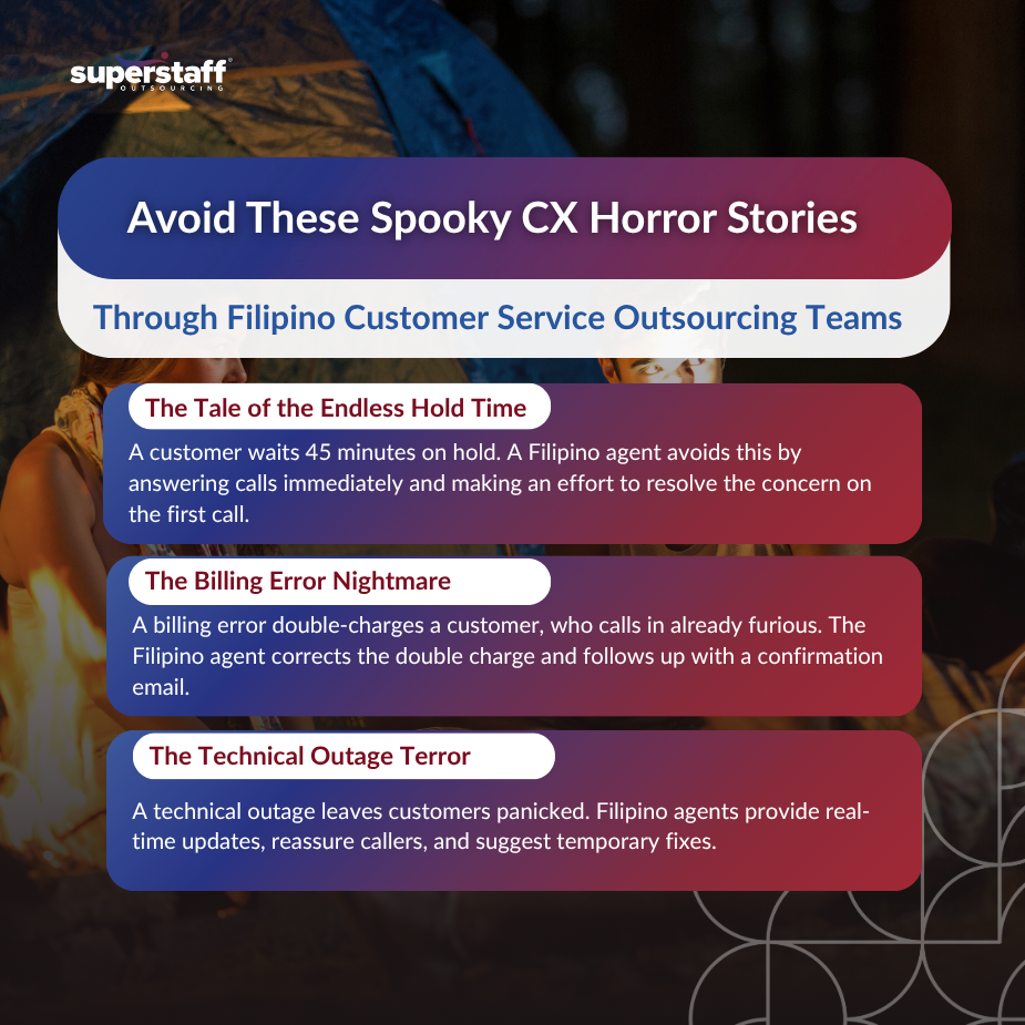 No Tricks, Just Treats_MI (1) Customer service scenarios solved through Filipino customer service outsourcing teams with quick responses