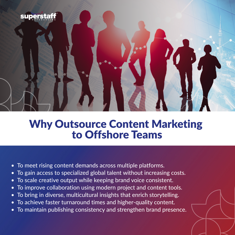 Outsource Content Marketing _MI Outsource content marketing benefits infographic with professional team silhouettes and global network