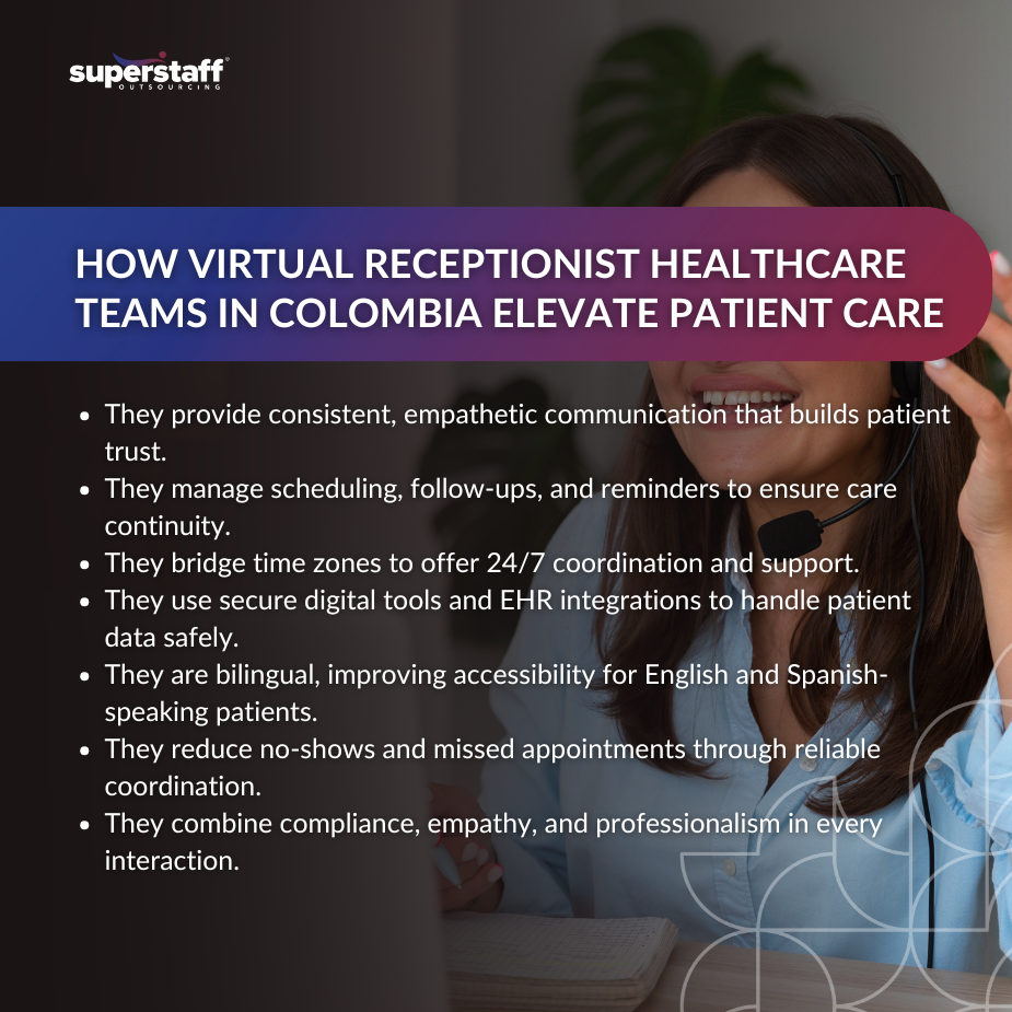 Patient Trust Across Borders_MI Virtual receptionist healthcare team member on headset providing patient care coordination services