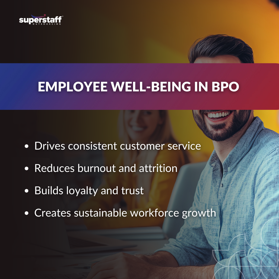 Prioritizing the Mental Health_MI Happy BPO employees working together showcasing employee well-being and positive workplace culture