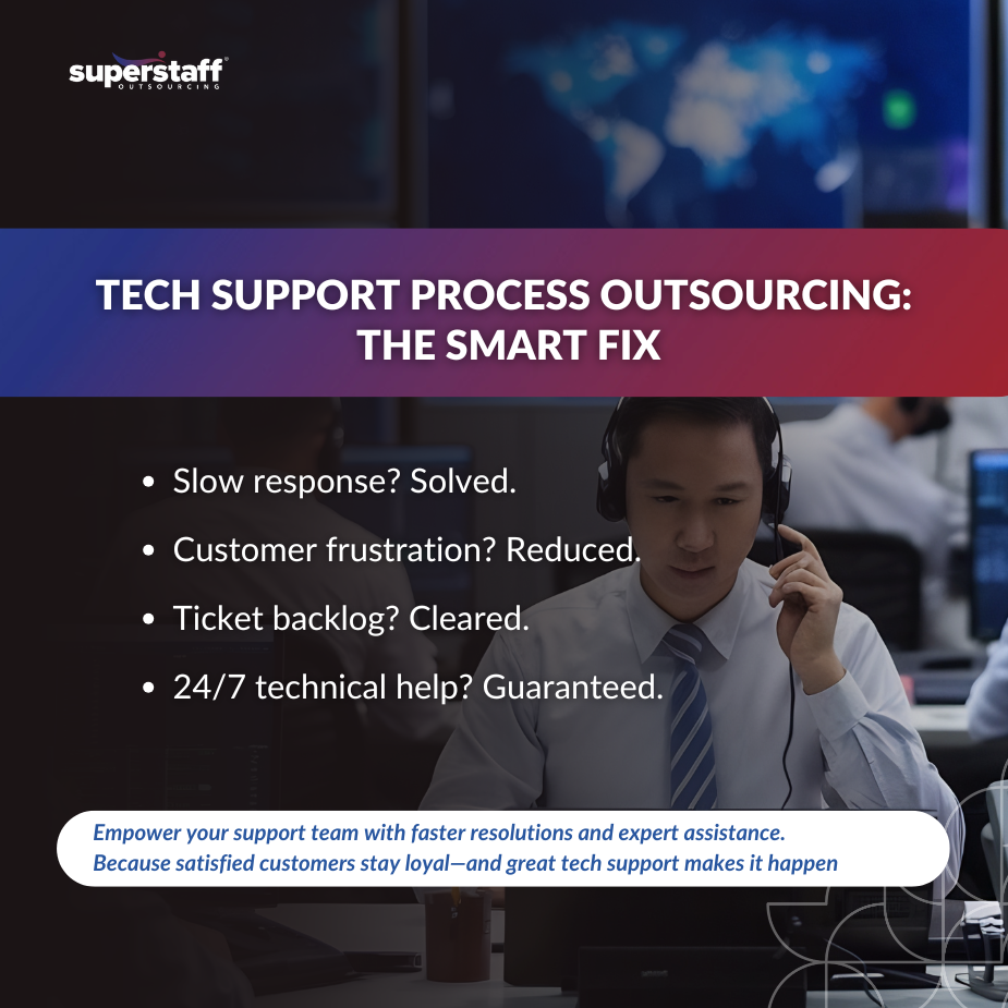 tech support outsourcing