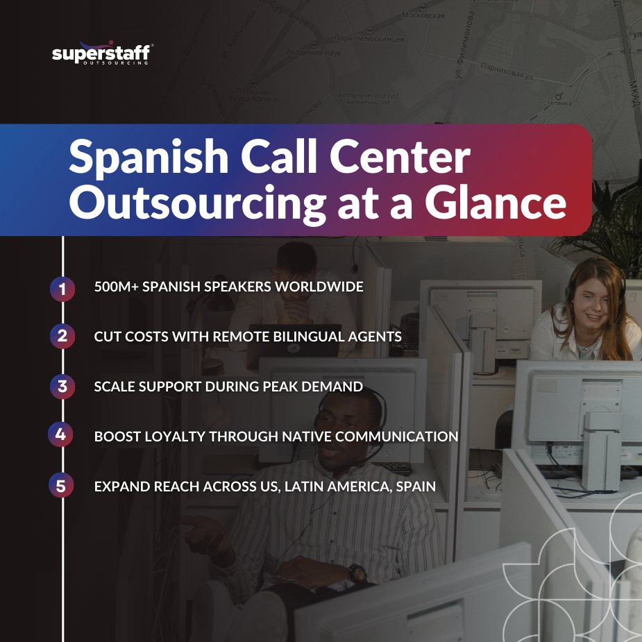 Remote Solutions _MI Agent delivering Spanish call center outsourcing services