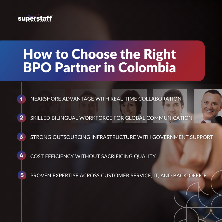 Right BPO Partner_MI (1) Checklist highlighting key factors for choosing the right BPO partner in Colombia with real-time collaboration and skilled workforce.