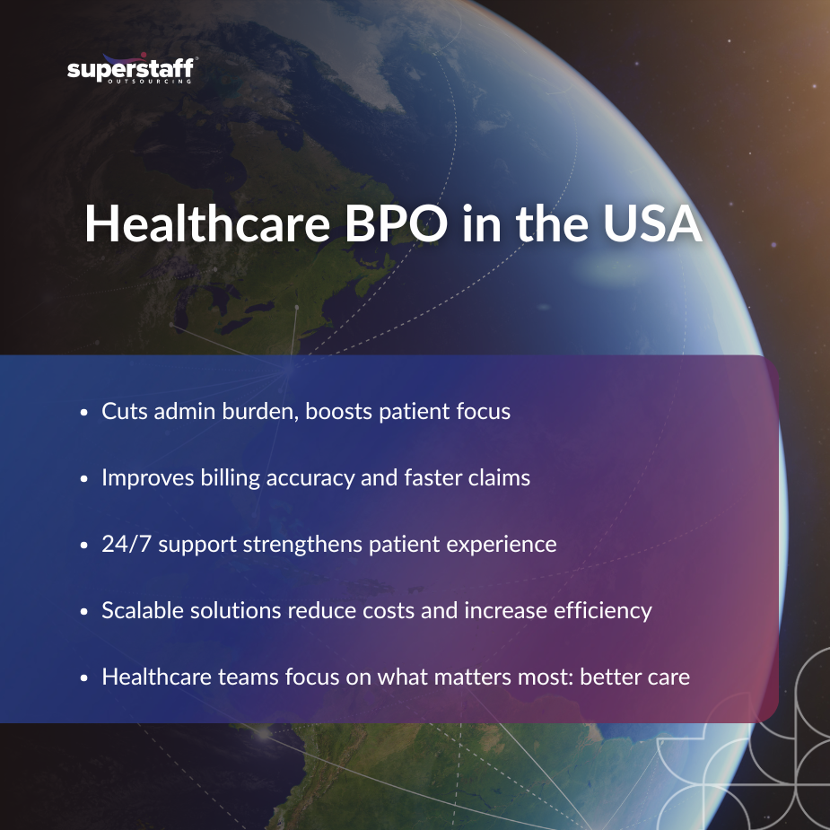 _USA Improves Efficiency and Care_Mi Visual highlighting key benefits of Healthcare BPO services, featuring improved patient care and administrative efficiency.