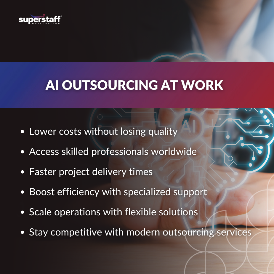 Team leveraging AI outsourcing services to enhance business efficiency and innovation.