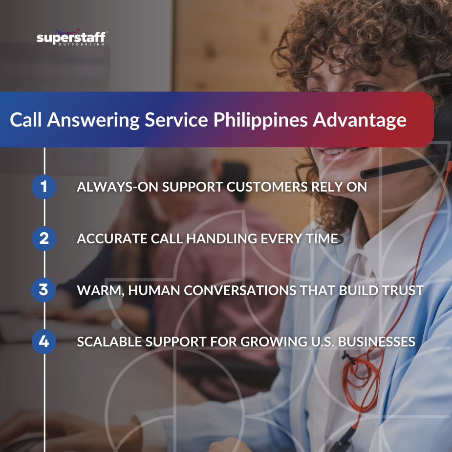 Call answering service Philippines agent with headset providing customer support and assistance