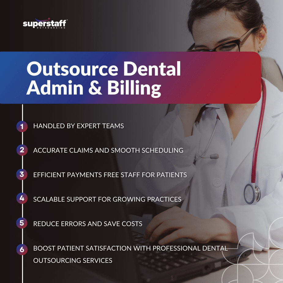 Outsourced dental staff working on administrative and billing support for a dental practice